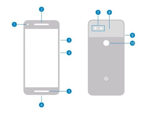 w where is pixel 2 xl nfc card reader|google Pixel nfc.